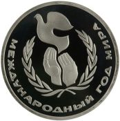 1 рубль - Международный год Мира, 1988 год, Новодел